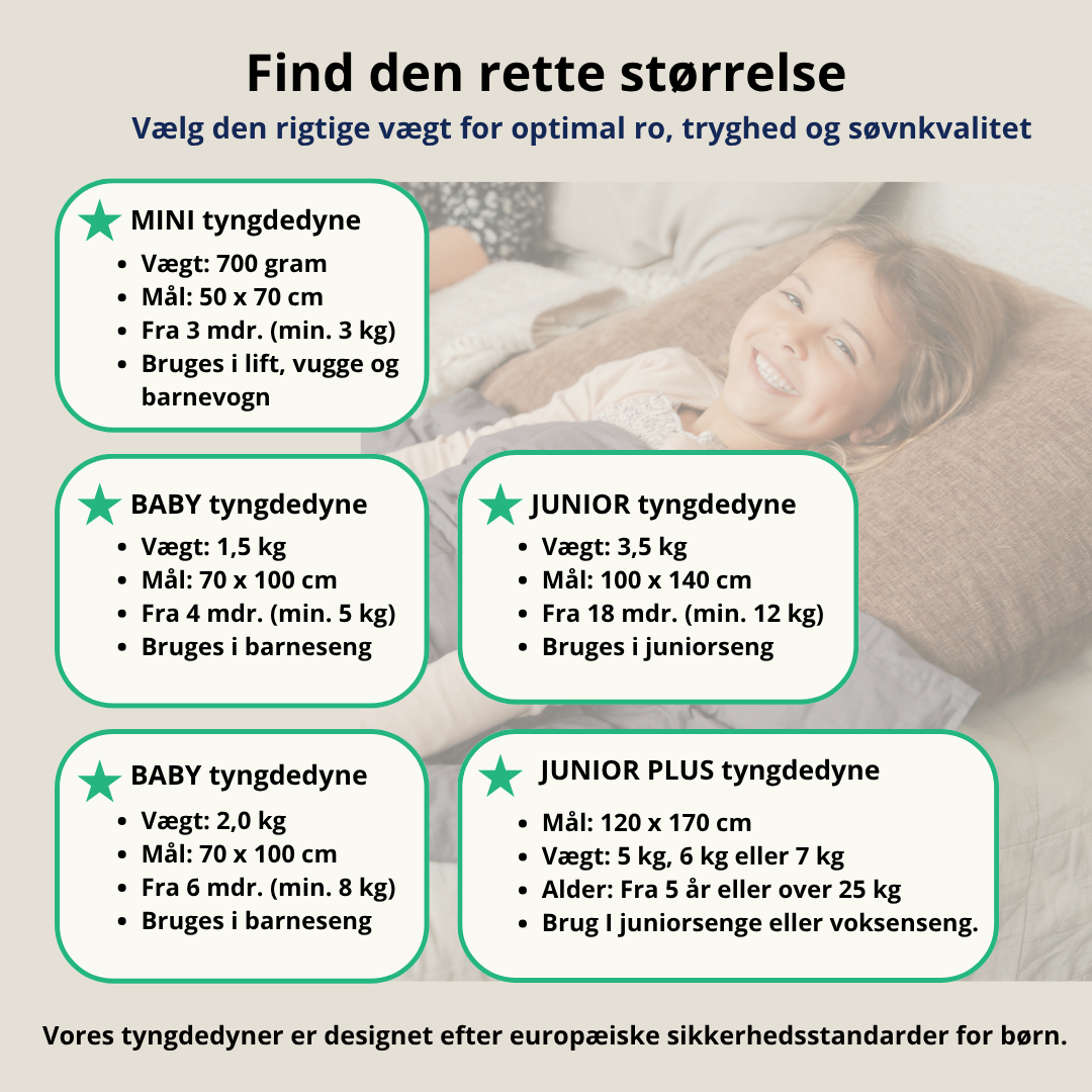 Baby tyngdedyne 1,5 - 2 kg